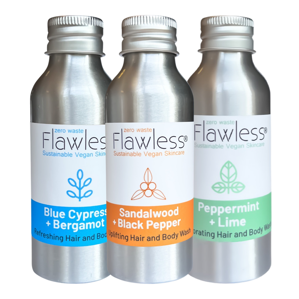 Box Regalo Uomo | Hair & Body Wash